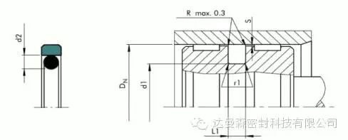 2024新奥门资料大全