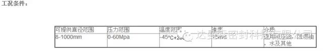 2024新奥门资料大全