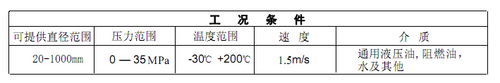 2024新奥门资料大全