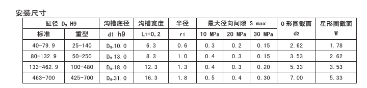 2024新奥门资料大全