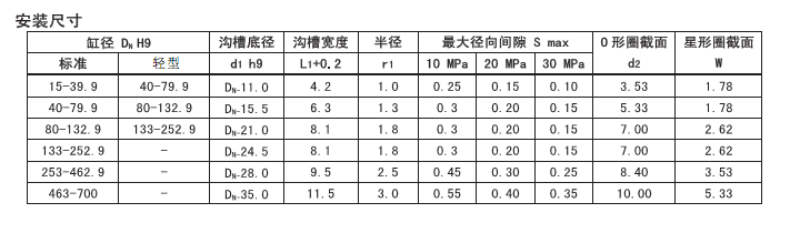 2024新奥门资料大全