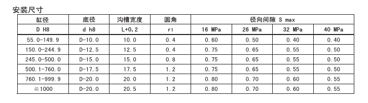 2024新奥门资料大全