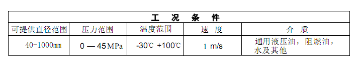 2024新奥门资料大全