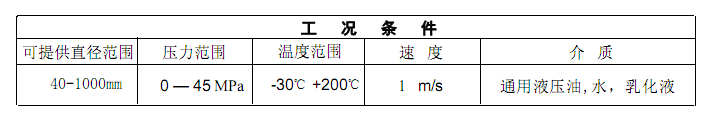 2024新奥门资料大全