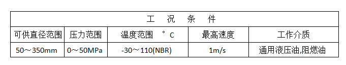 2024新奥门资料大全