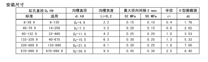 2024新奥门资料大全