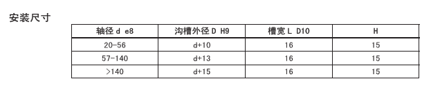 2024新奥门资料大全