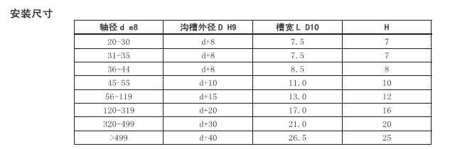 2024新奥门资料大全