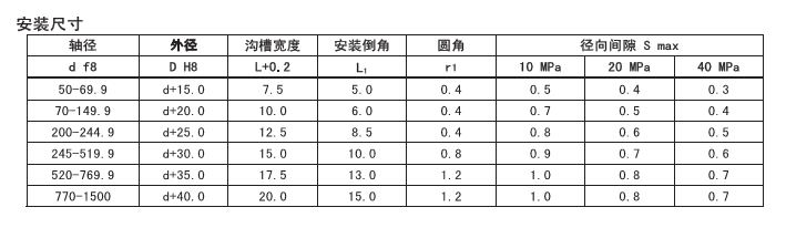 2024新奥门资料大全