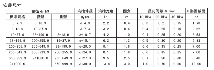 2024新奥门资料大全