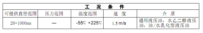 2024新奥门资料大全