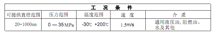 2024新奥门资料大全