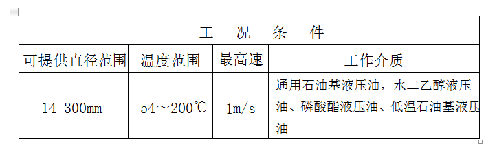 2024新奥门资料大全