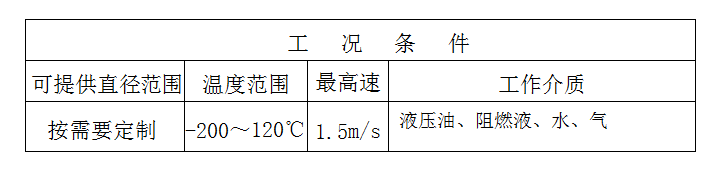 2024新奥门资料大全