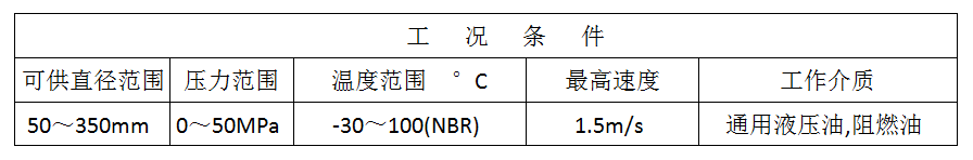 2024新奥门资料大全