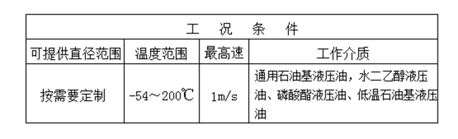 2024新奥门资料大全