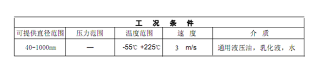 2024新奥门资料大全