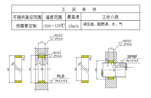 2024新奥门资料大全