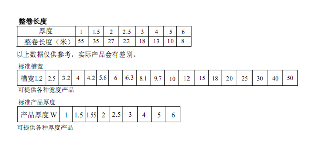 2024新奥门资料大全