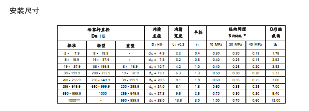 2024新奥门资料大全