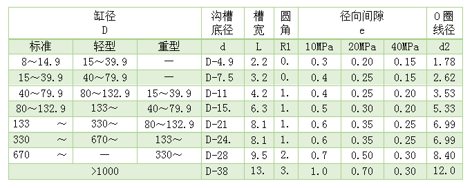 2024新奥门资料大全