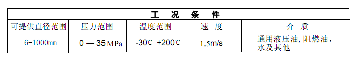 2024新奥门资料大全