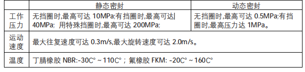 2024新奥门资料大全